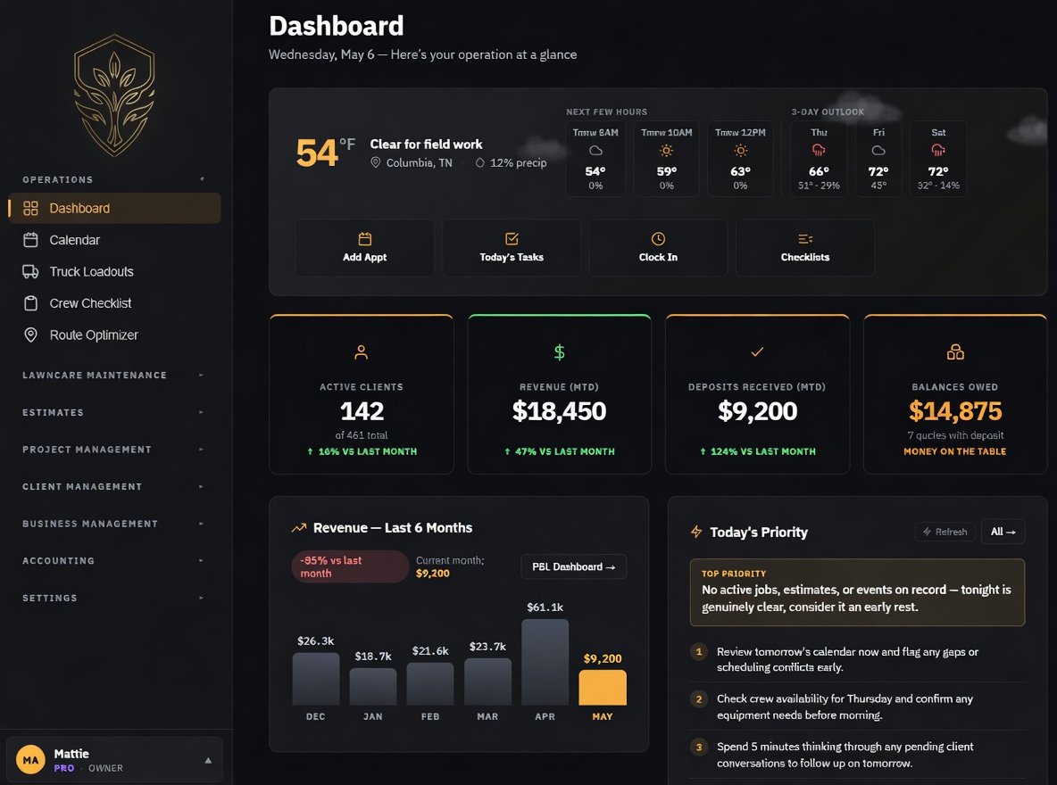 Landscaper Agent dashboard — Tuesday morning view
